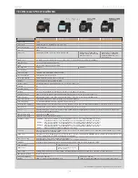 Предварительный просмотр 110 страницы Hasselblad H5D User Manual