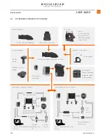 Предварительный просмотр 172 страницы Hasselblad H6D User Manual