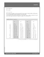 Предварительный просмотр 2 страницы Hasselblad TELE-TESSAR FE 4/350 Specification Sheet