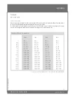 Preview for 2 page of Hasselblad Tessar CB 4.8/160 Specifications