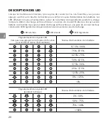 Preview for 22 page of Hasselblad VH1CH User Manual