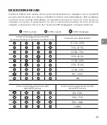 Preview for 27 page of Hasselblad VH1CH User Manual