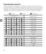 Preview for 32 page of Hasselblad VH1CH User Manual