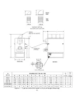 Preview for 9 page of Hastings COUNTERFLO CF SERIES Installation And Service Manual