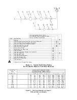 Preview for 12 page of Hastings COUNTERFLO CF SERIES Installation And Service Manual