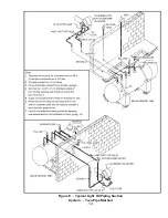 Preview for 15 page of Hastings COUNTERFLO CF SERIES Installation And Service Manual