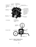 Preview for 31 page of Hastings COUNTERFLO CF SERIES Installation And Service Manual