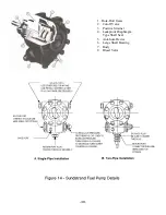 Preview for 33 page of Hastings COUNTERFLO CF SERIES Installation And Service Manual