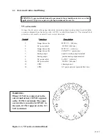 Предварительный просмотр 9 страницы Hastings CVT-14/24 Instruction Manual