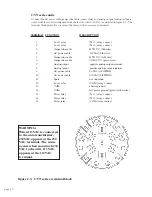 Предварительный просмотр 10 страницы Hastings CVT-14/24 Instruction Manual