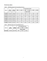 Preview for 6 page of Hastings IST-100 Installation And Service Manual