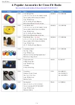 Preview for 3 page of Haswell Fitness CF101 Installation Instructions Manual