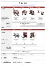 Preview for 6 page of Haswell Fitness CF101 Installation Instructions Manual