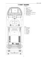 Предварительный просмотр 15 страницы Haswell Fitness T-202A User Manual