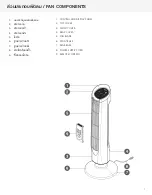 Preview for 3 page of Hatari HT-TW20R1 User Manual