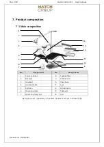 Предварительный просмотр 14 страницы hatch comfort TAURAUS C1 User'S Operating Manual