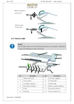 Предварительный просмотр 22 страницы hatch comfort TAURAUS C1 User'S Operating Manual