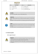 Предварительный просмотр 25 страницы hatch comfort TAURAUS C1 User'S Operating Manual