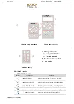 Предварительный просмотр 26 страницы hatch comfort TAURAUS C1 User'S Operating Manual