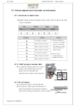 Предварительный просмотр 32 страницы hatch comfort TAURAUS C1 User'S Operating Manual