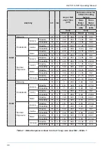 Preview for 31 page of hatch X-RAY Operating Manual