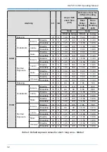 Preview for 33 page of hatch X-RAY Operating Manual