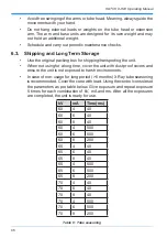 Preview for 47 page of hatch X-RAY Operating Manual