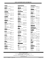 Preview for 8 page of Hatco 3CS2-9 Replacement Parts List Manual