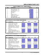 Preview for 11 page of Hatco Burger King Glo-Ray GRSDS Series Installation & Operating Manual