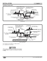 Preview for 16 page of Hatco Compact 'C' Series Installation And Operating Manual