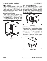 Preview for 30 page of Hatco Compact 'C' Series Installation And Operating Manual