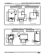 Preview for 35 page of Hatco Compact 'C' Series Installation And Operating Manual