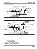 Preview for 41 page of Hatco Compact 'C' Series Installation And Operating Manual