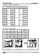 Preview for 12 page of Hatco CSBFR Series Installation And Operating Manual