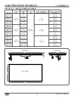 Preview for 36 page of Hatco CSBFR Series Installation And Operating Manual