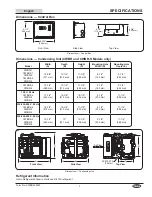 Preview for 7 page of Hatco CWBR Series Installation And Operating Manual