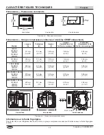 Preview for 24 page of Hatco CWBR Series Installation And Operating Manual