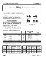 Preview for 18 page of Hatco DHWBI Series Installation And Operating Manual