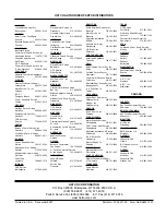 Preview for 20 page of Hatco DL-400 Installation And Operating Manual