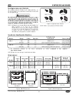 Preview for 25 page of Hatco DRAWERMAX HDM-2 Installation And Operating Manual