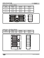 Preview for 6 page of Hatco F2GBP Series Installation And Operating Manual