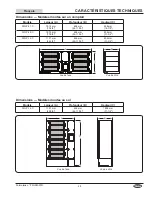 Preview for 25 page of Hatco F2GBP Series Installation And Operating Manual