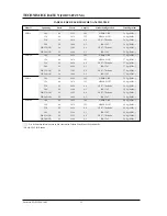 Preview for 16 page of Hatco FLAV-R-FRESH FDW-1 Installation And Operating Manual