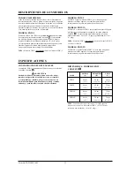 Preview for 24 page of Hatco FLAV-R-FRESH FDW-1 Installation And Operating Manual