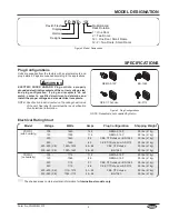 Предварительный просмотр 5 страницы Hatco FLAV-R-FRESH FDWD-1 Installation And Operating Manual