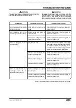 Preview for 15 page of Hatco FLAV-R-FRESH FDWD Series Installation And Operating Manual