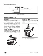 Preview for 4 page of Hatco FLAV-R-SAVOR FS2HAC Series Installation And Operating Manual