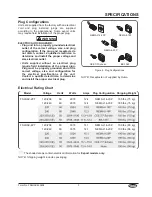 Preview for 5 page of Hatco FLAV-R-SAVOR FS2HAC Series Installation And Operating Manual