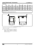 Preview for 18 page of Hatco FLAV-R-SAVOR FS2HAS Series Installation And Operating Manual