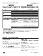 Preview for 10 page of Hatco Flav-R-Savor FS3HAC Series Installation And Operating Manual